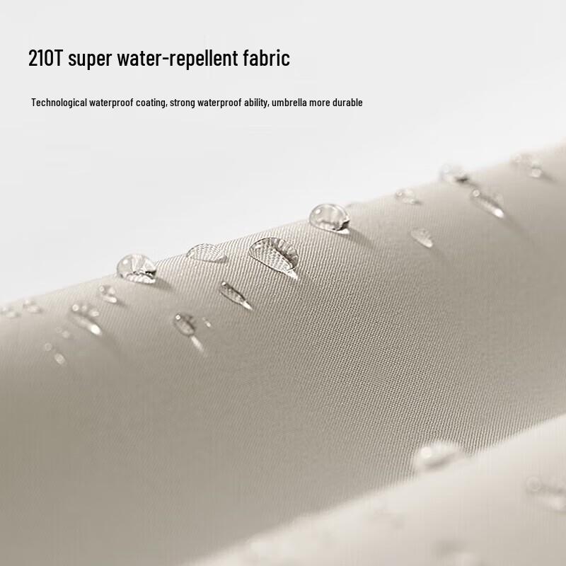 MAYDU Fully Automatic Windproof Folding Umbrella