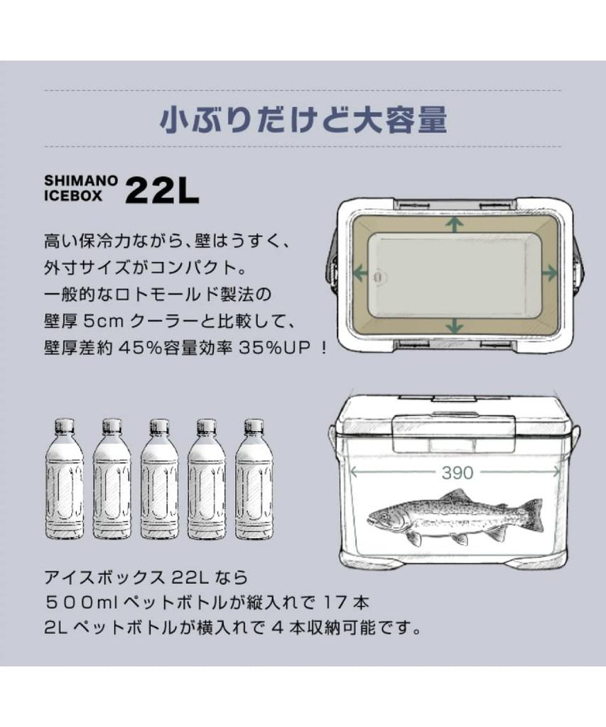 Cooler Box 22L Ice Box EL ICEBOX EL 22L Charcoal 01 Charcoal 22L [Shimano] NX-222V
