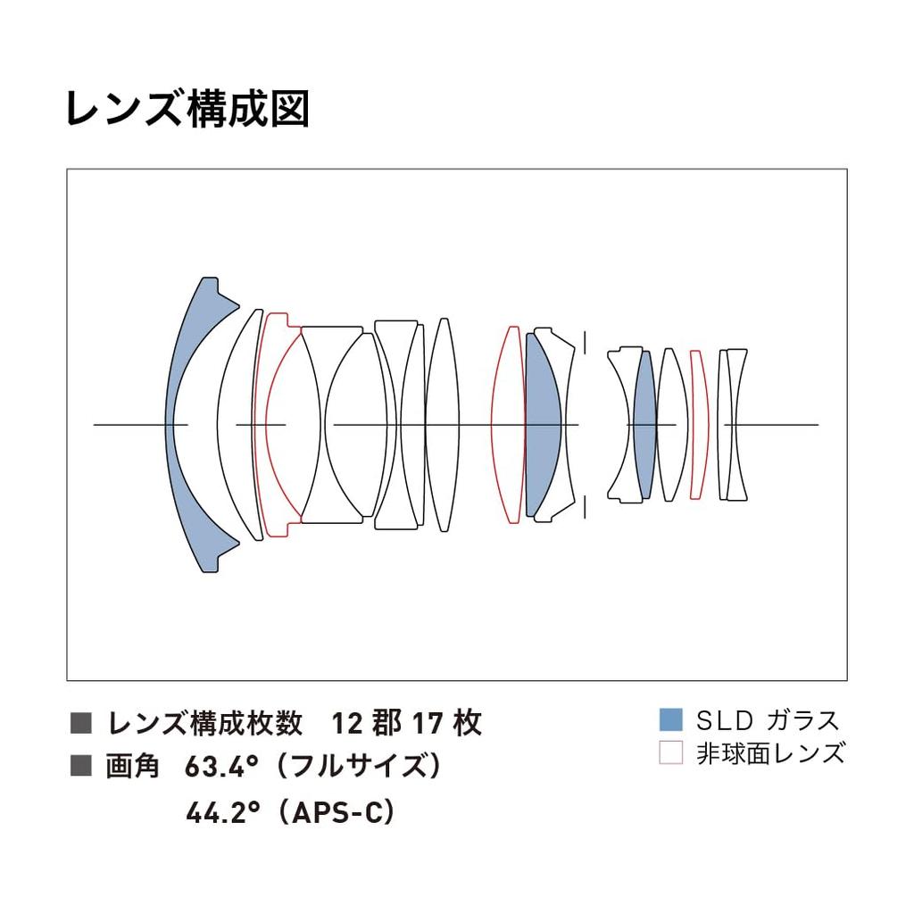 Sigma 35mm DG DN Lens for Sony Art Mirrorless Cameras F1.2 E-Mount, Wide-Angle, Full-Frame