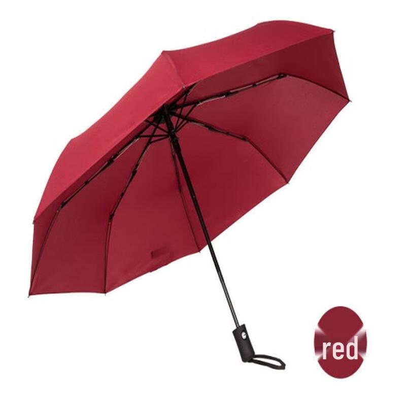 Автоматический трехскладной зонт OIMG