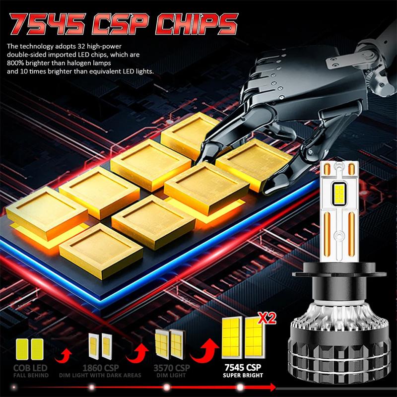 

Dualvision K5C H7 H4 H11 Led Lamp 2 Copper Tube 6000K Lights For Car H1 H8 H9 H3 9012 HB3 9005 HB4 9006 12V Led Headlight Bulbs H1