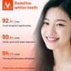 MeiYanQiong Pen Cleans Tooth Stains And Whitens Bright Teeth For Easy Portability