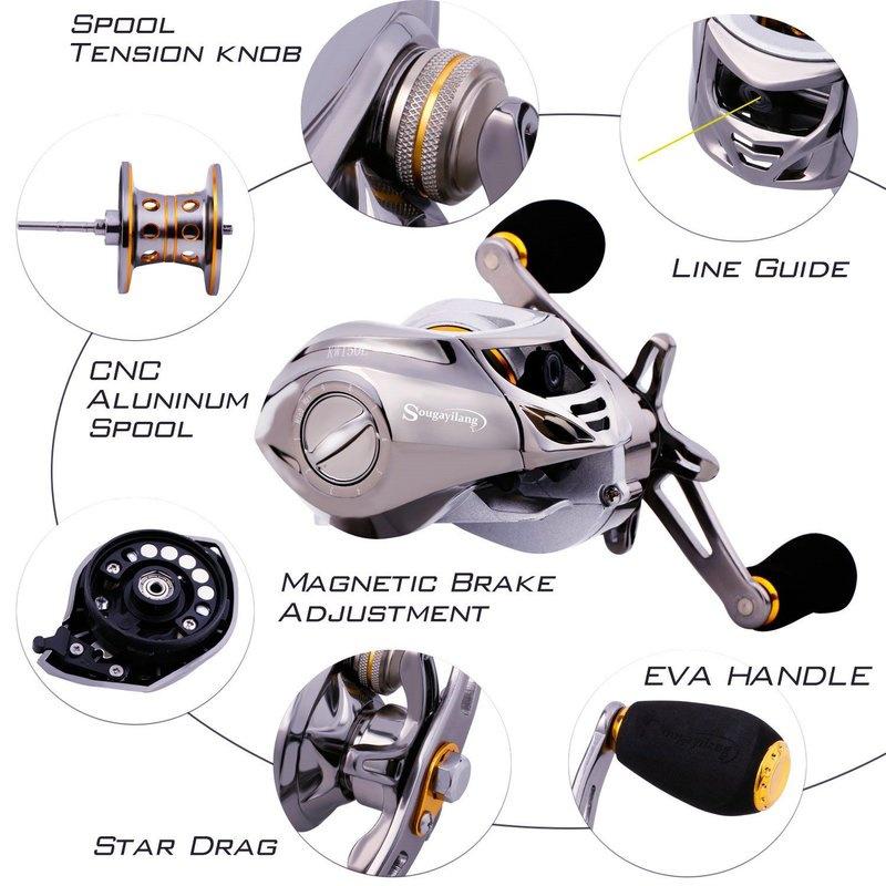 Baitcasting Fishing Reel -6.3:1 Low Profile Baitcaster Reel with Magnetic Brake System 11+1 BB