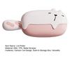 Lint Roller with Integrated Storage Box Cartoon Cat Design No Damage Pet Hair Lint Pilling Remover Reusable Cleaning Tool