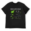 Frog Life Cycle T-Shirt Oversized Graphic Tee Anime Shirt Plus Size Tops Mens Fashion