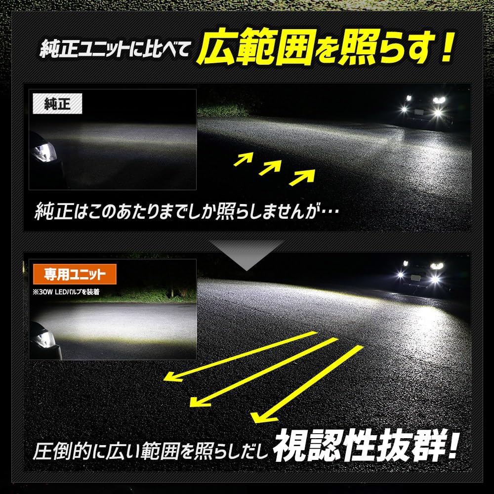 YOURS Delica Mini Dedicated Fog Lamp Unit LED Bulb Set White Yellow YOURS Parts Accessories Dress Up Mitsubishi S (Yours) + [2-Color Switching]