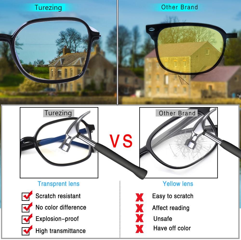 Turezing 5 Pack New Reading Glasses For Men And Women Clear Lenses Spring Hinge Diopter +0.5+1.0+3.0+5.0+6.0