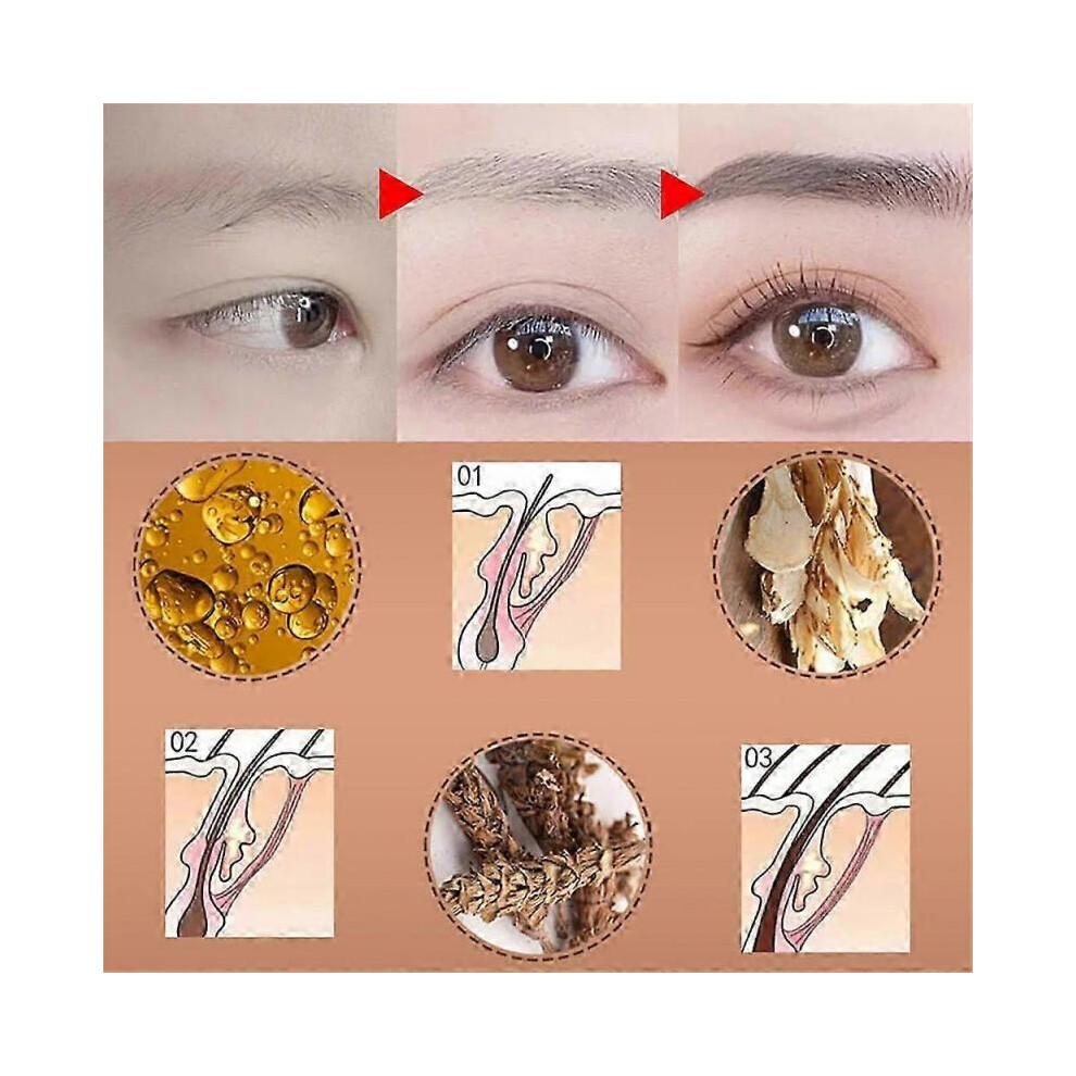 (1 Stück) Augenbrauenwachstumsflüssigkeit Schnell Für Männer Frauen Dicke Wimpern Wachsen NEU 2024