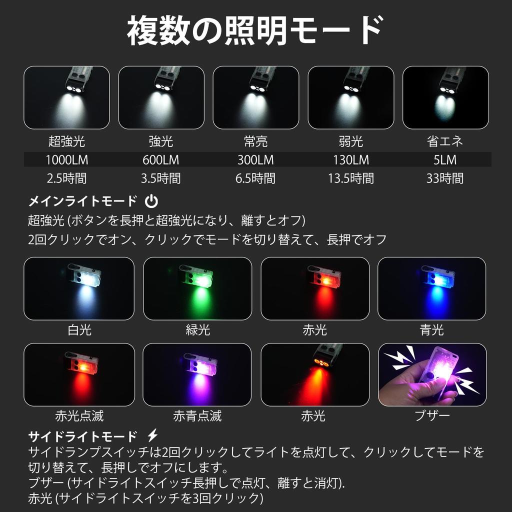 DAI NING Rechargeable LED Powerful 1000 High Mini Handheld IP67 Magnetic Suction Adjustable Lighting Pocket for and Power Outages Small, Flashlight,
