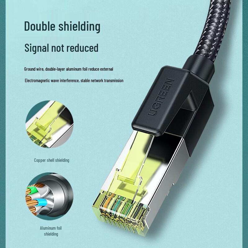 UGREEN Cat7 10Gbps Shielded Ethernet Cable