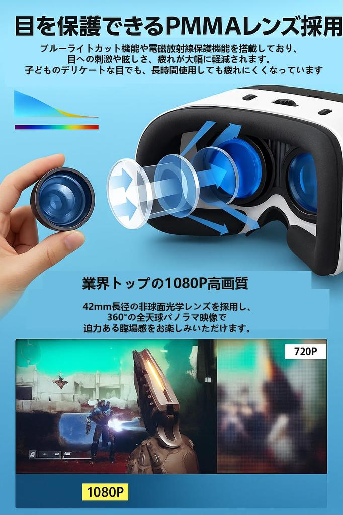 VR Goggles Smartphone Headset Remote Control 3D Immersive Compatible with and Glasses Lightweight Compatible with Inch iPhones and Android Included,