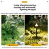 Outdoor Solar Lawn Lamp Garden Waterproof Courtyard Landscape Lights Floor Mounted Decorative Lights for Courtyards Decorative