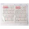 Piano Keyboard Sticker 88/61/54/49 Key Electronic Keyboard Key Piano Stave Note Sticker Musical