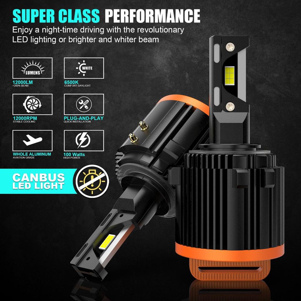 2PCS H15 LED Bulb Headlight Lamp 72W 6000K High Bright GT7 H7 LED No Canbus Error Headlights for VW Car Golf 6 Golf 7 12V