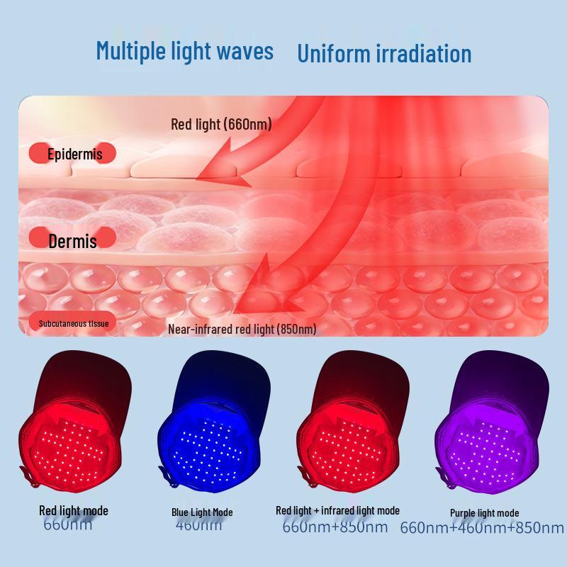 Infrared Light Hair Care Cap: Adjustable, Portable LED Device for Hair Growth Therapy