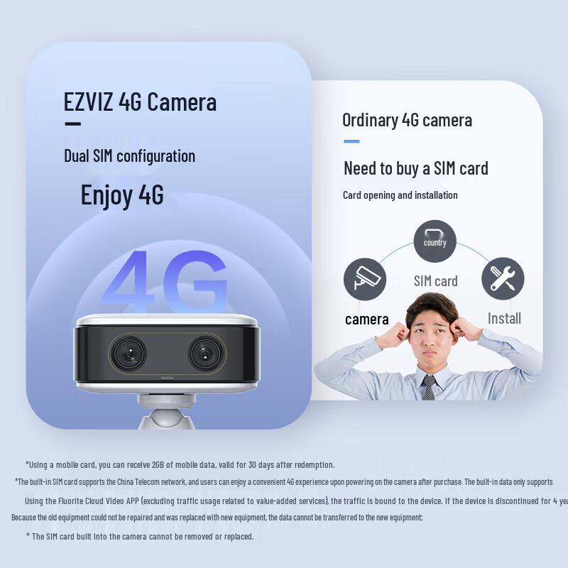 Ezviz CB60 Pro 4 Мп Двухлинзовая 4G Наружная Аккумуляторная Камера Безопасности (Китайская версия)