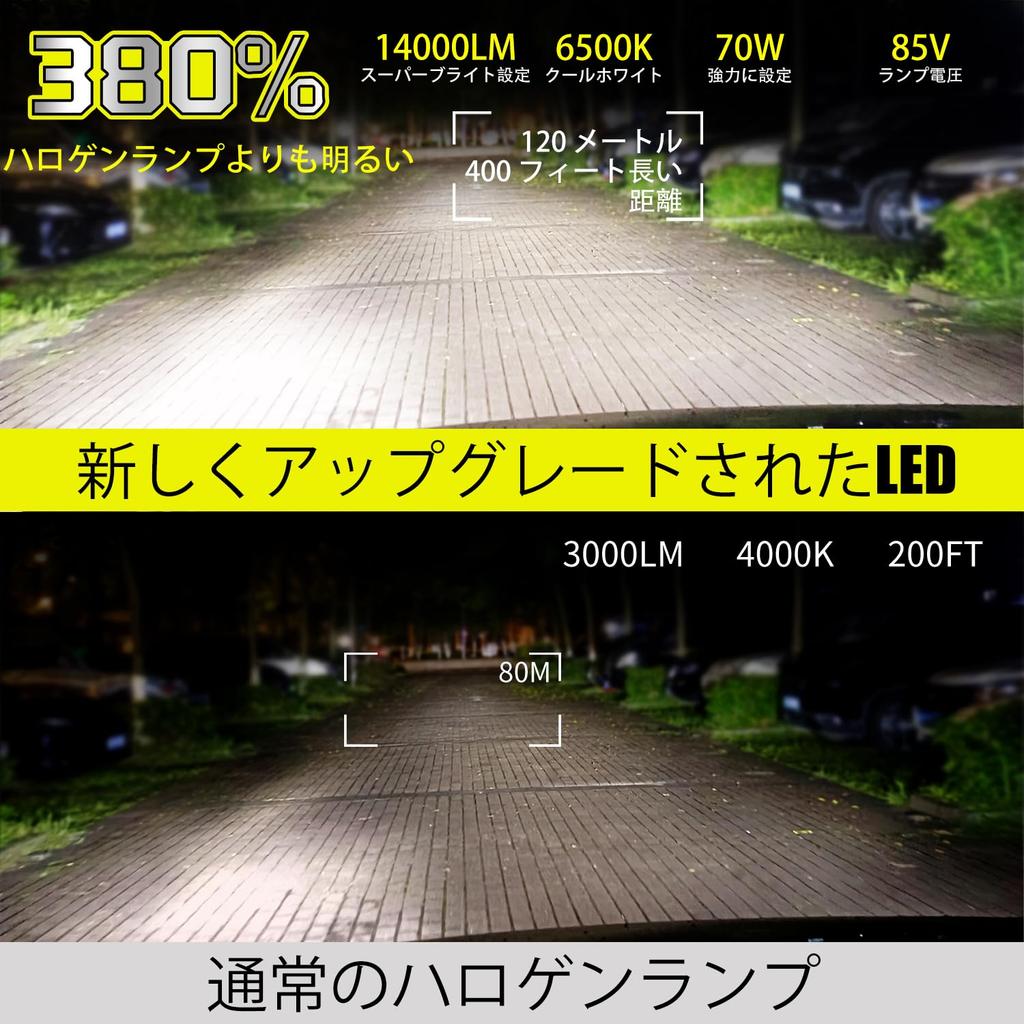 KUIOUO D4S LED Headlight D4R LED Bulb Explosion Headlight Bulb Genuine Replacement 35W 55W