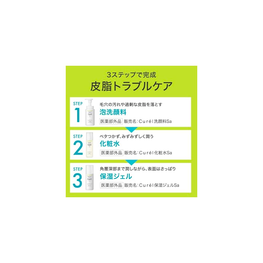 Curel Sebum Trouble Care Moisturizing Gel 120ml