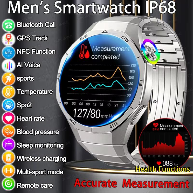 2025 New Bluetooth Call Smart Watch Men AMOLED HD Large Screen Heart Rate NFC IP68 Waterproof Sport Wireless Charging for Xiaomi