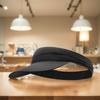 Cappelli – Visiere