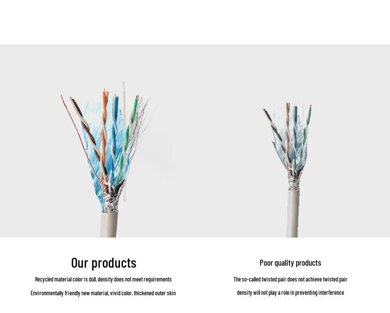 Cat5e 0,5 m Twisted Pair Netzwerkkabel, 64-adriges Geflecht
