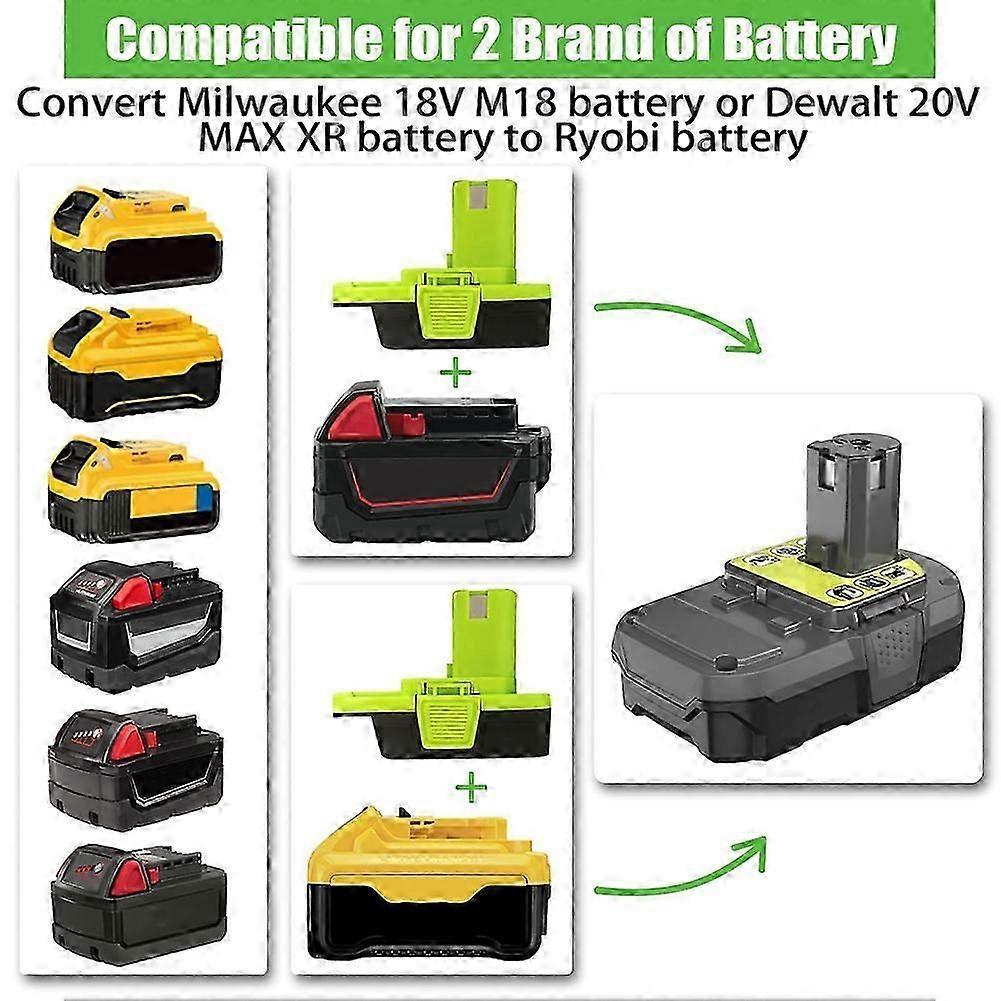 DM18RL Converter Battery Adapter for Dewalt 20V for Milwaukee 18V M18 Llithium Battery Convert to for Ryobi Power Tools