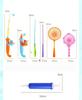 Magnetic Fishing Set Inflatable Pool Party Model Play Games & More Perfect Summer Outdoor Toy kids for Birthday Christmas Gifts
