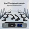 HD-8890 Professional Wired Digital Conference System Host (CN Version)