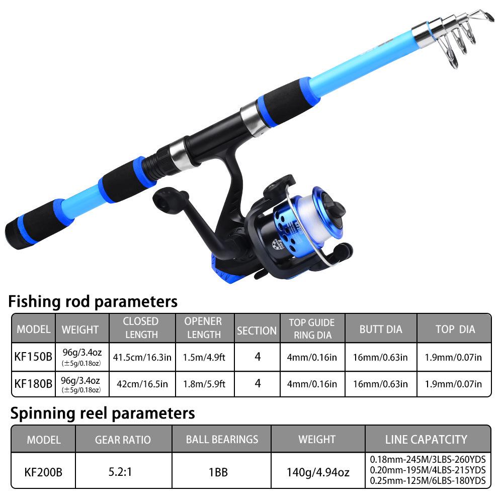 Beginner Long Cast Spinning Sea Fishing Rod & Reel Combo Set (1.5M/1.8M)