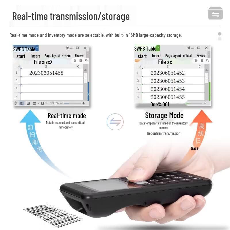 NTEUMM C3 Wired 2D Handheld Data Terminal