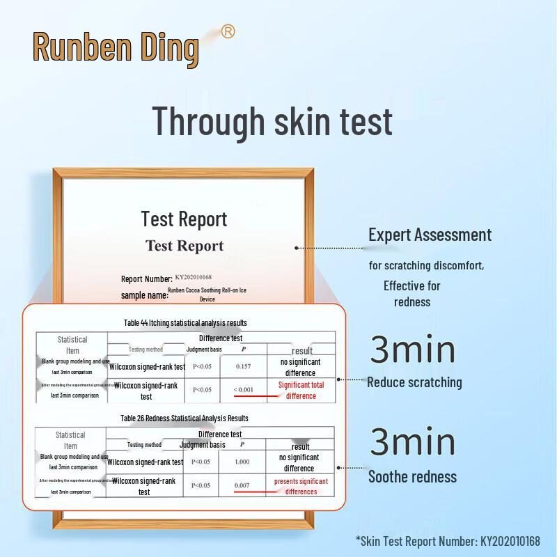 Runben Soothing Anti-Itch Roll-on Ice Gel