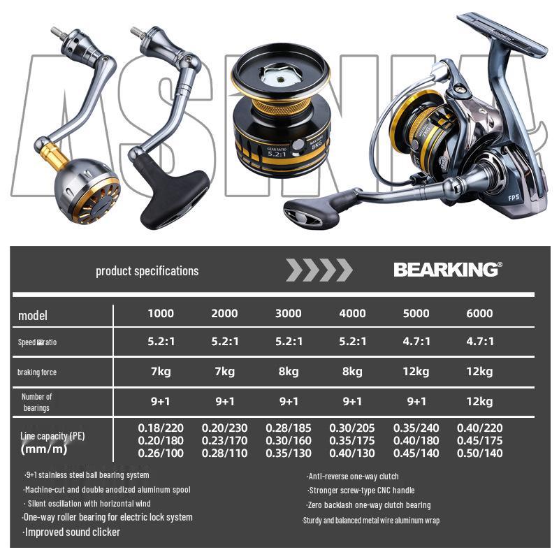 Vodotěsný celokovový rybářský naviják Bear King - 9+1 ložisek, 5.2:1 Převodový poměr, pro mořský rybolov, lov amurů bílých a bolenů.