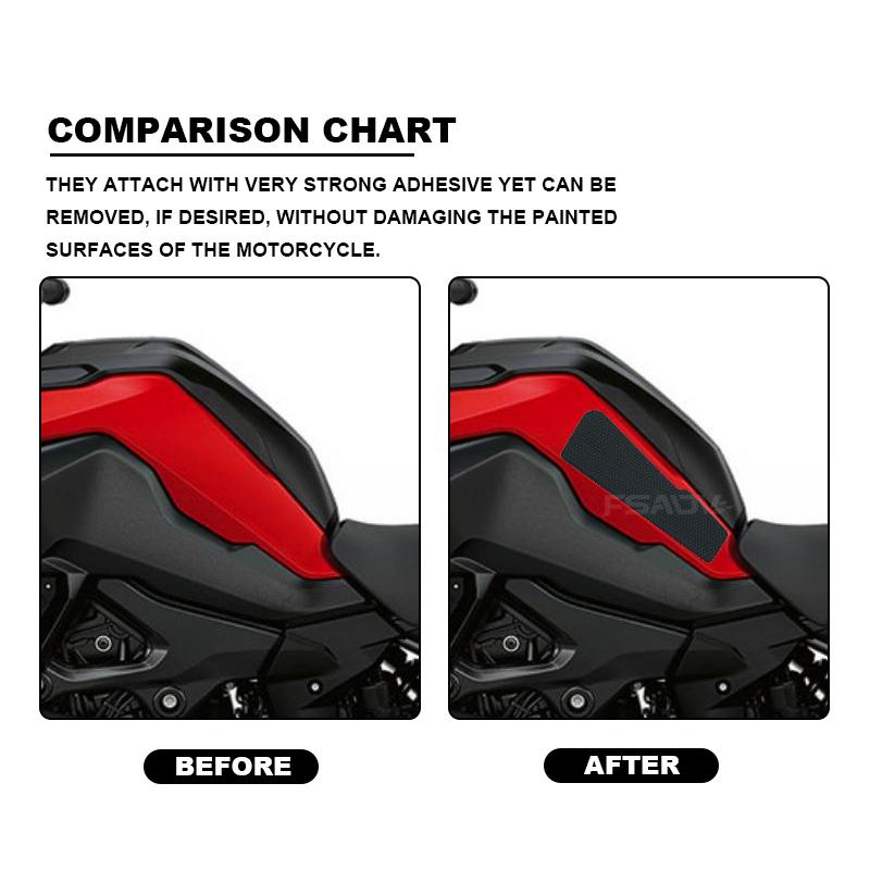 F750GS F850GS Side Tank Pads Protector Stickers Knee Grip Traction Pad For BMW F 750 850 GS 2018-2023 Motorcycle Accessories