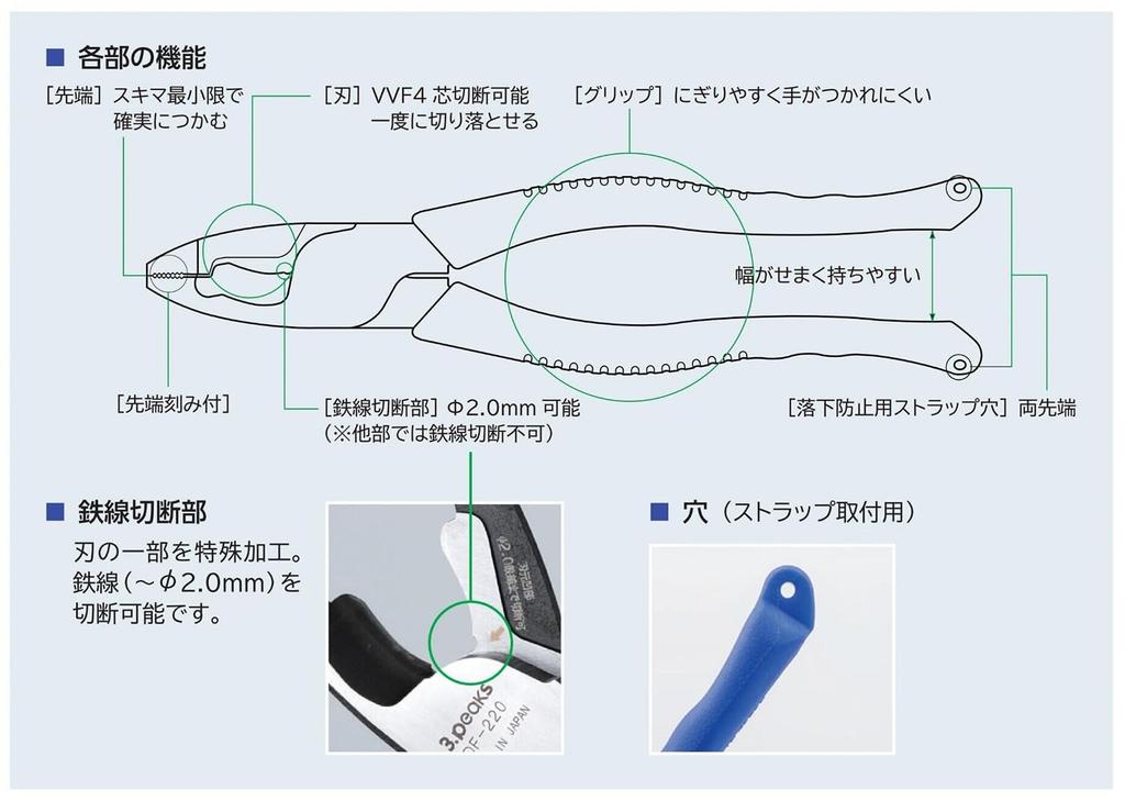 Three Peaks Giken Elektriker-F-Zange 165 mm 3.peaks DF-165