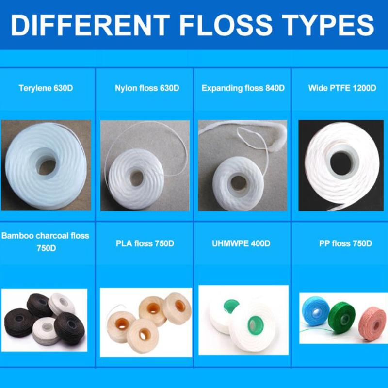 Mint Floss Roll 5Pcs Durable Dental String Removes Debris Fresh Breath Daily Use For Travel Home