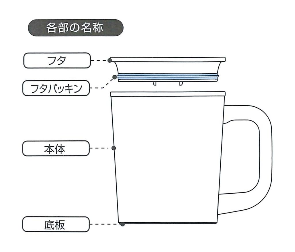 Skater Stainless Steel Mug with Snoopy and Peanuts STMG3F Lid, Design, 320ml,