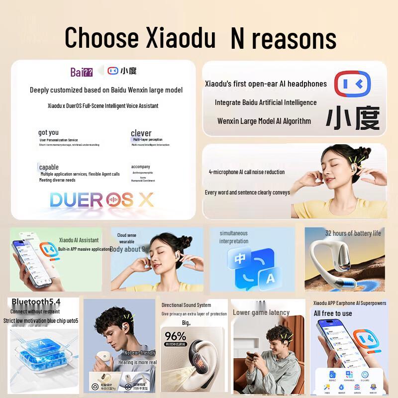 XIAODU S108 Open-Ear AI True Wireless Earbuds