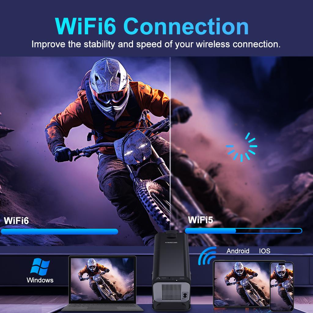4K Native 1080P Android 11 Projector 390ANSI HY320 Dual Wifi6 BT5.0 Cinema Outdoor Portable Projetor Upgrated