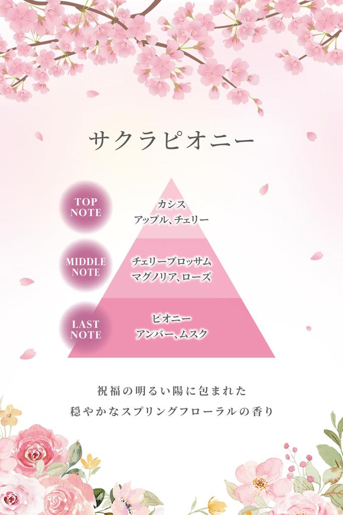 Carmate Car Air Liquid for Drink Holders and Sakura with a Spring Floral Scent Wrapped in the Gentle Spring Breeze and L396 Freshener, Type,