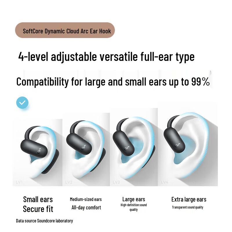 Soundcore AeroFit Air Open-Ear AI Translation Sport Headphones