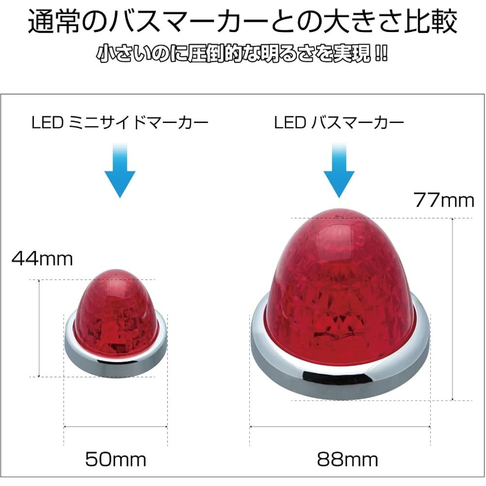 Jet Inoue LED Mini Side Marker, Firefly Yellow, 532772