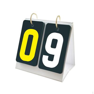 Tabletop Score Flipper Multi Sports Scoreboard 2 Digit Small Multipurpose Flip Number Board