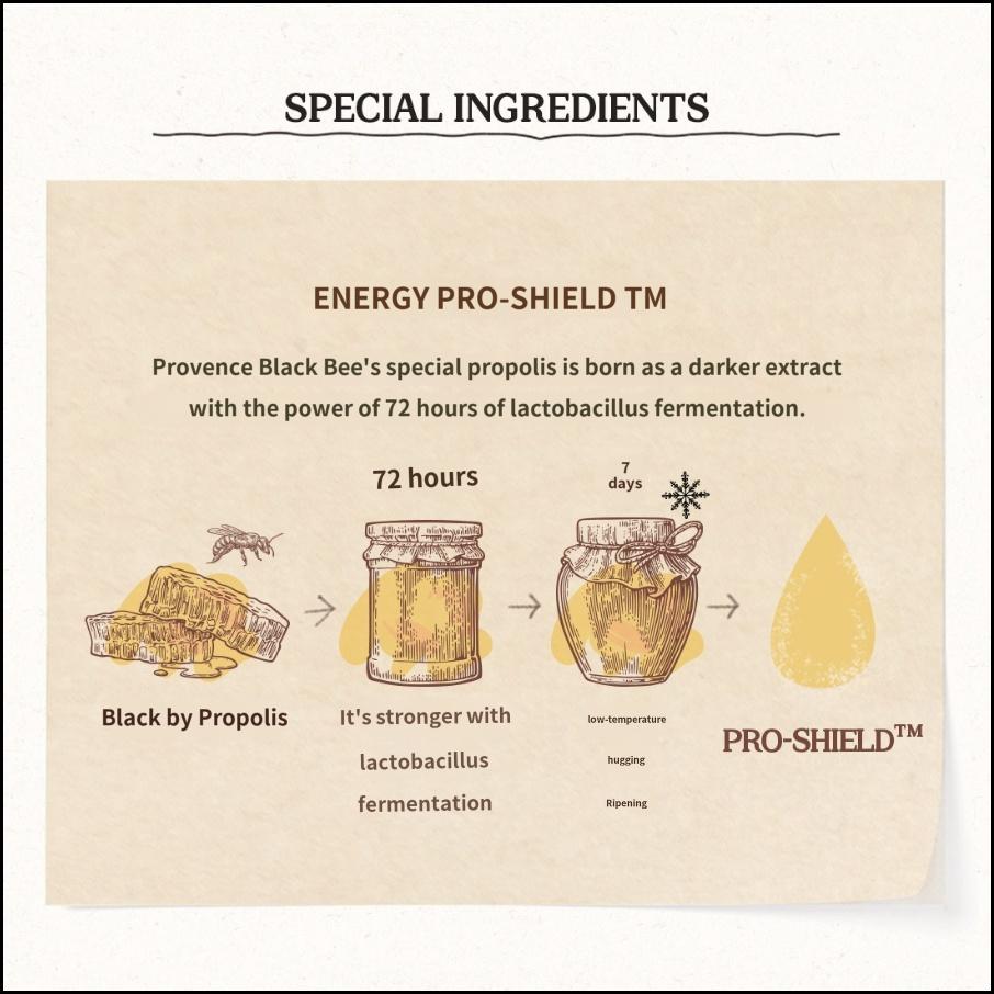 Skinfood Royal Honey Propolis Enrich Mask Sheet 30ml (10 Sheets)