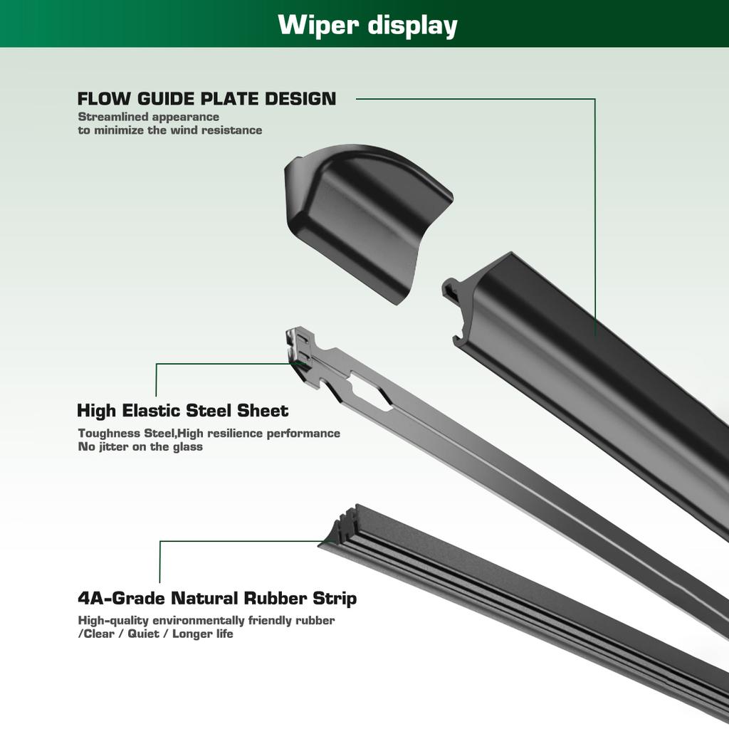 For Jeep Compass MK2 2017-2023 2018 2019 2020 Wiper Front & Rear Wiper Blades Windshield Windscreen Window Brushes 24"+18"+10