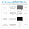 FEELWORLD LUT5E 5.5 Inch High Bright 1600nit Touch Screen DSLR Camera Field Monitor F970 External Power and Install Kit 4K HDMI