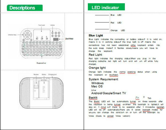 M2 Multi-Mode Mini Keyboard with Touchpad Roller: 7-Color Backlit Air Mouse Keyboard