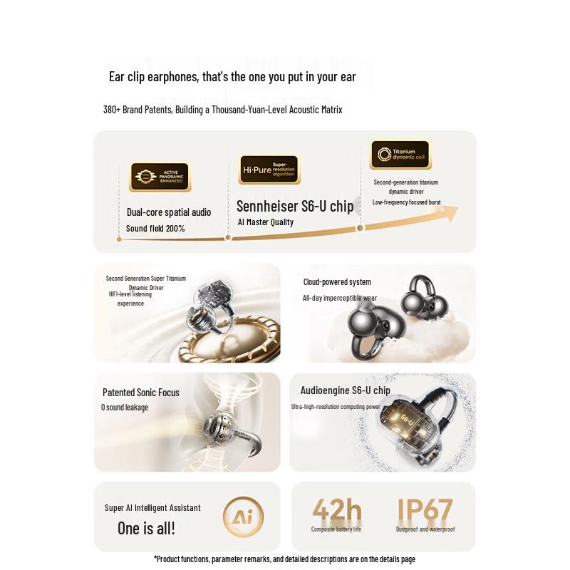 SANAG S6S Ultra Ear-Clip AI Earphones