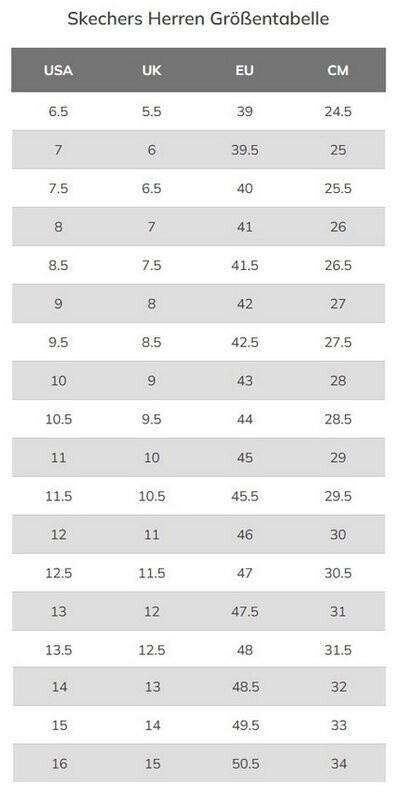 Skechers Slade Ultra - кроссовки Mercer navy