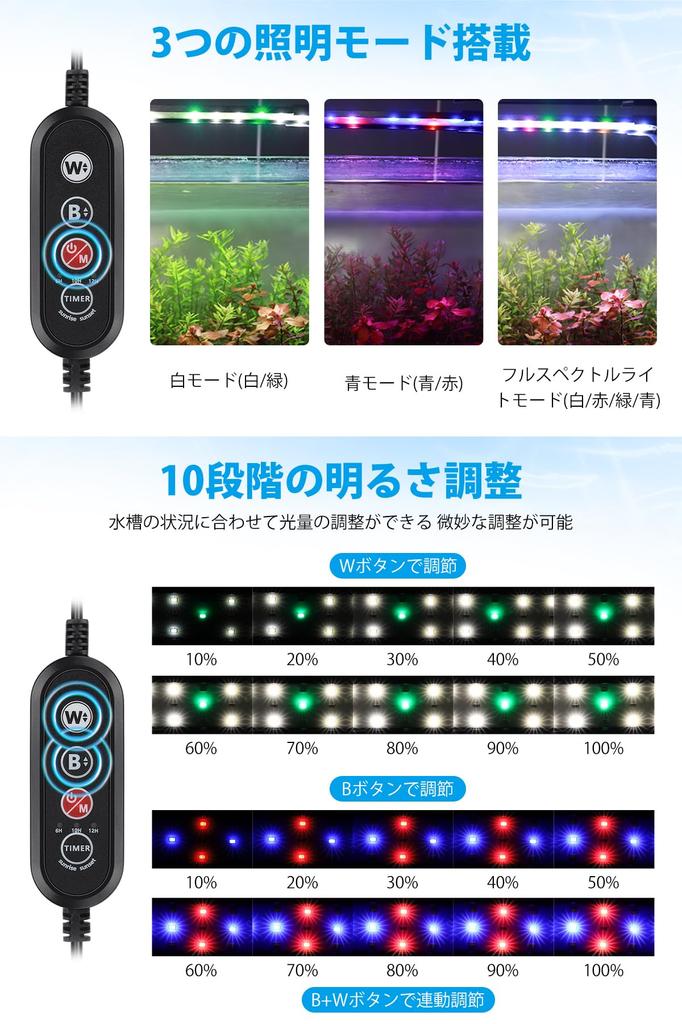AQQA Small Aquarium Light with Timer, 10 Brightness Settings, 3 Color Switching, USB Powered, 16H Auto Dimming Mode, for Small Aquariums, Medaka Light