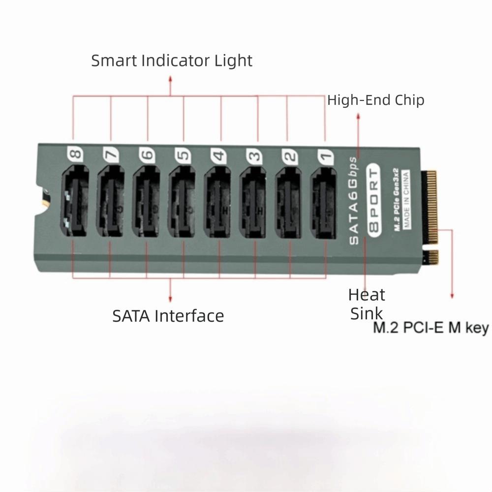 16Gbps Interface SATA Expansion Card 8 Port NGFF SATA Adapter M.2 to SATA Adapter Home Server
